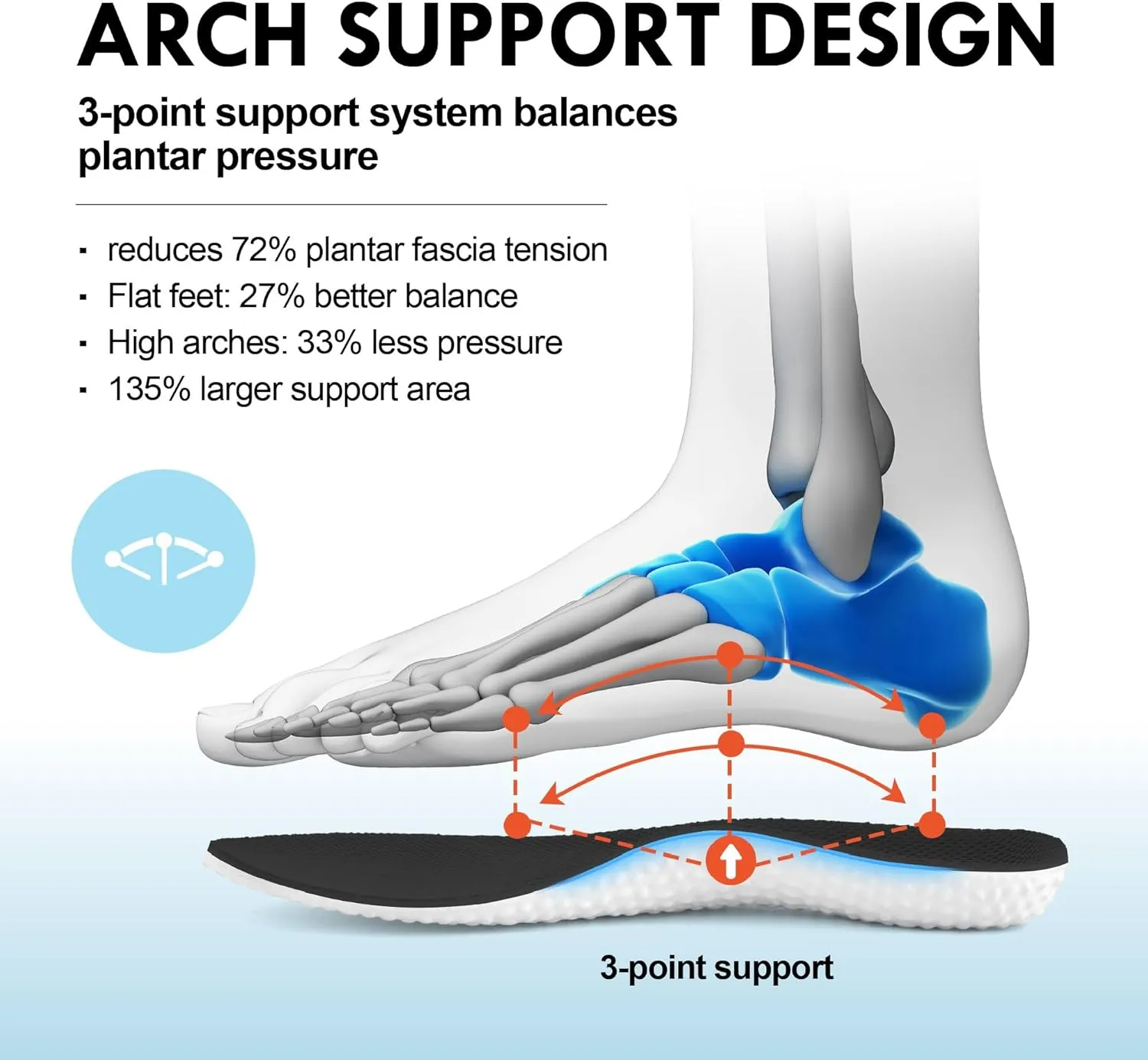 JACKSHIBO Wide Toe Box Shoes for Men Arch Support Shoes Wide Width Sneakers for Running Walking Athletic Tennis Orthopedic Plantar Fasciitis Workout with Thick Cushioned Zero Drop Sole