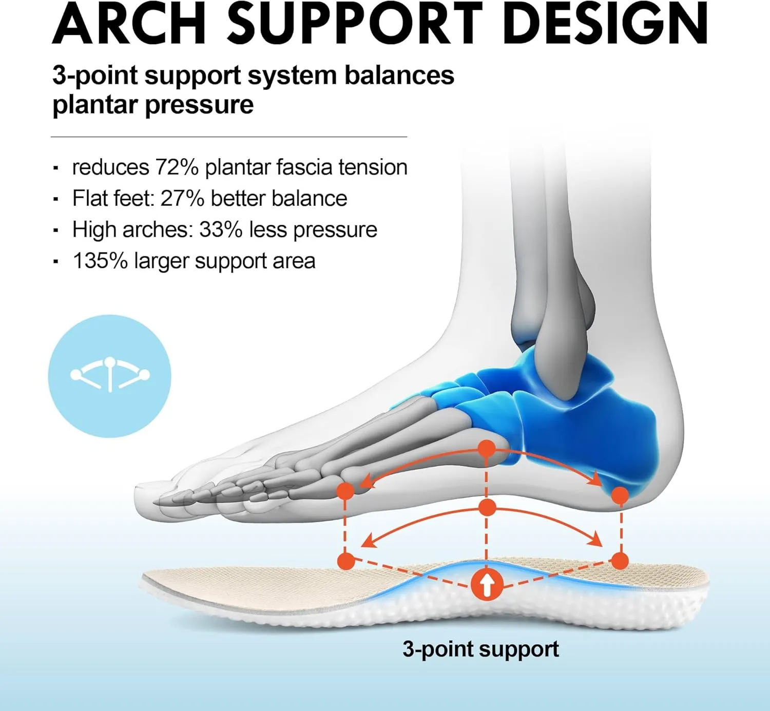 JACKSHIBO Wide Toe Box Shoes Women Arch Support Wide Sneakers for Running Walking Athletic Tennis Orthopedic Plantar Fasciitis Workout with Thick Cushion Zero Drop Sole Width Shoes