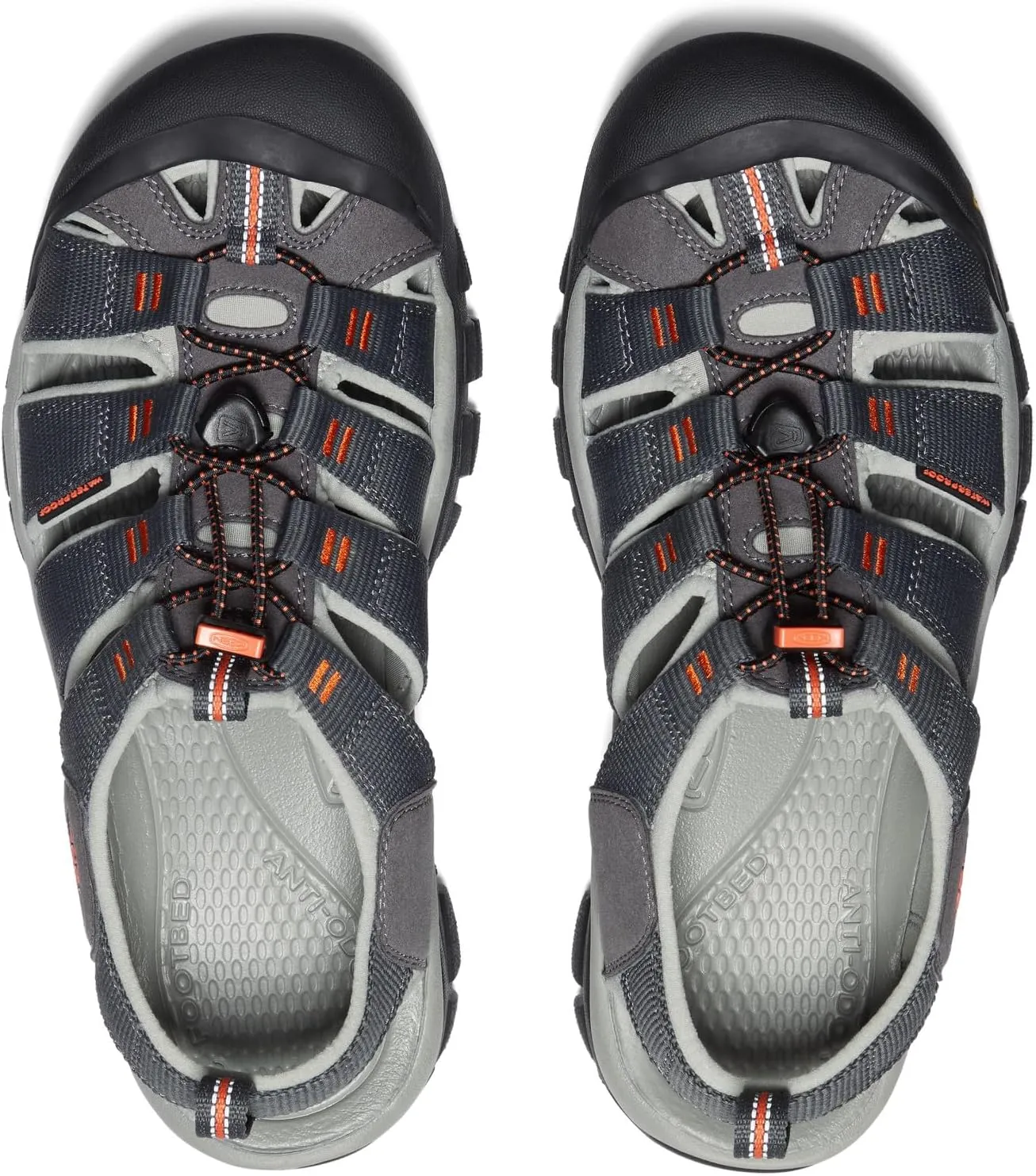 KEEN Men's Newport H2 Closed Toe Water Sandal