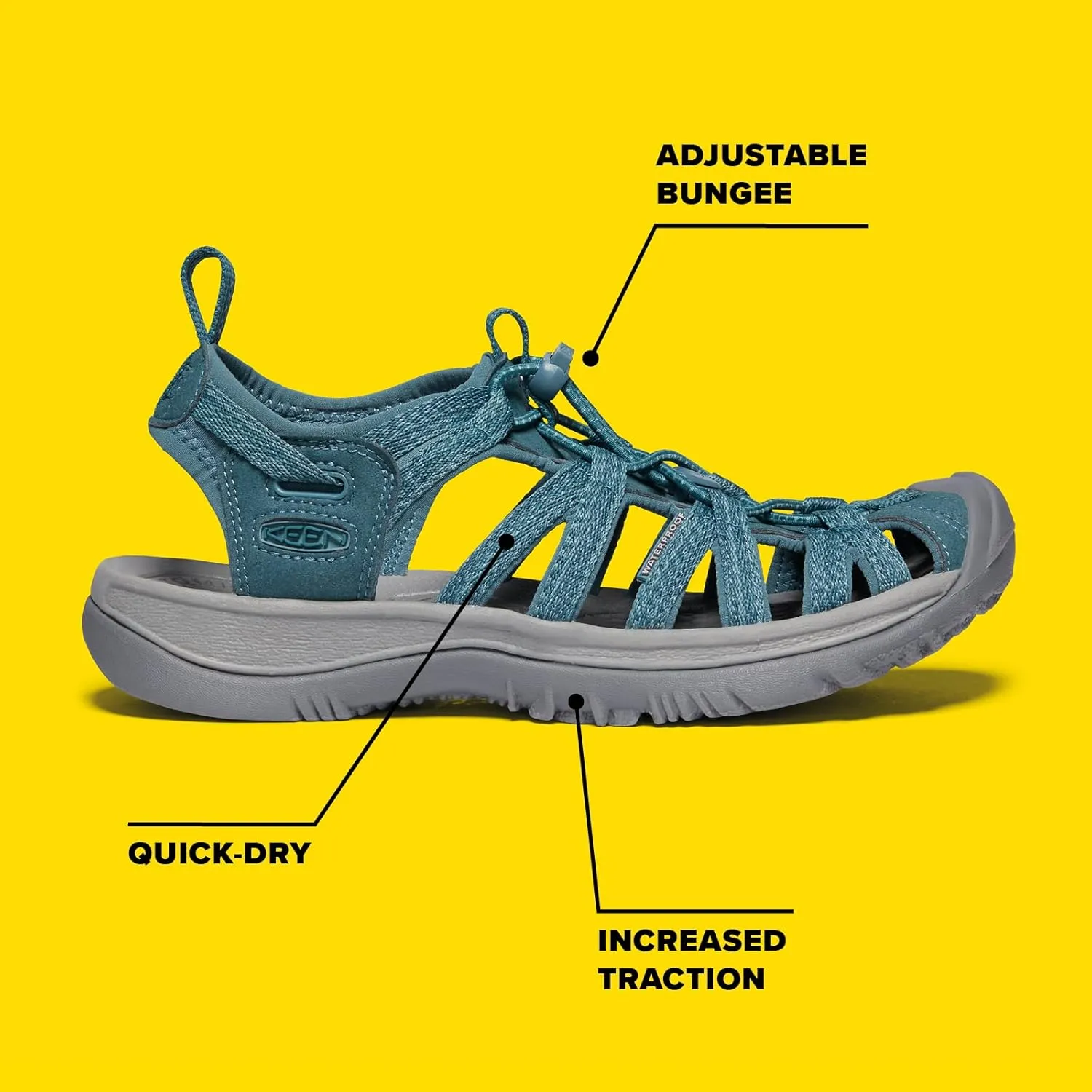 KEEN Women's Fisherman Sandal