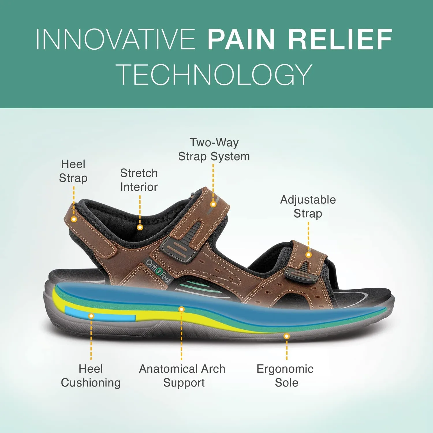 Orthofeet Men's Orthopedic Leather Gemini Adjustable Sandals