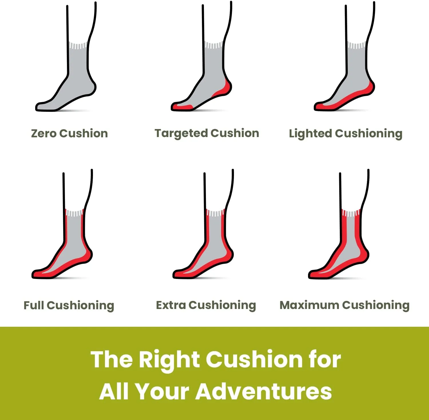 Smartwool Hike Classic Edition Zero Cushion Liner Crew Socks