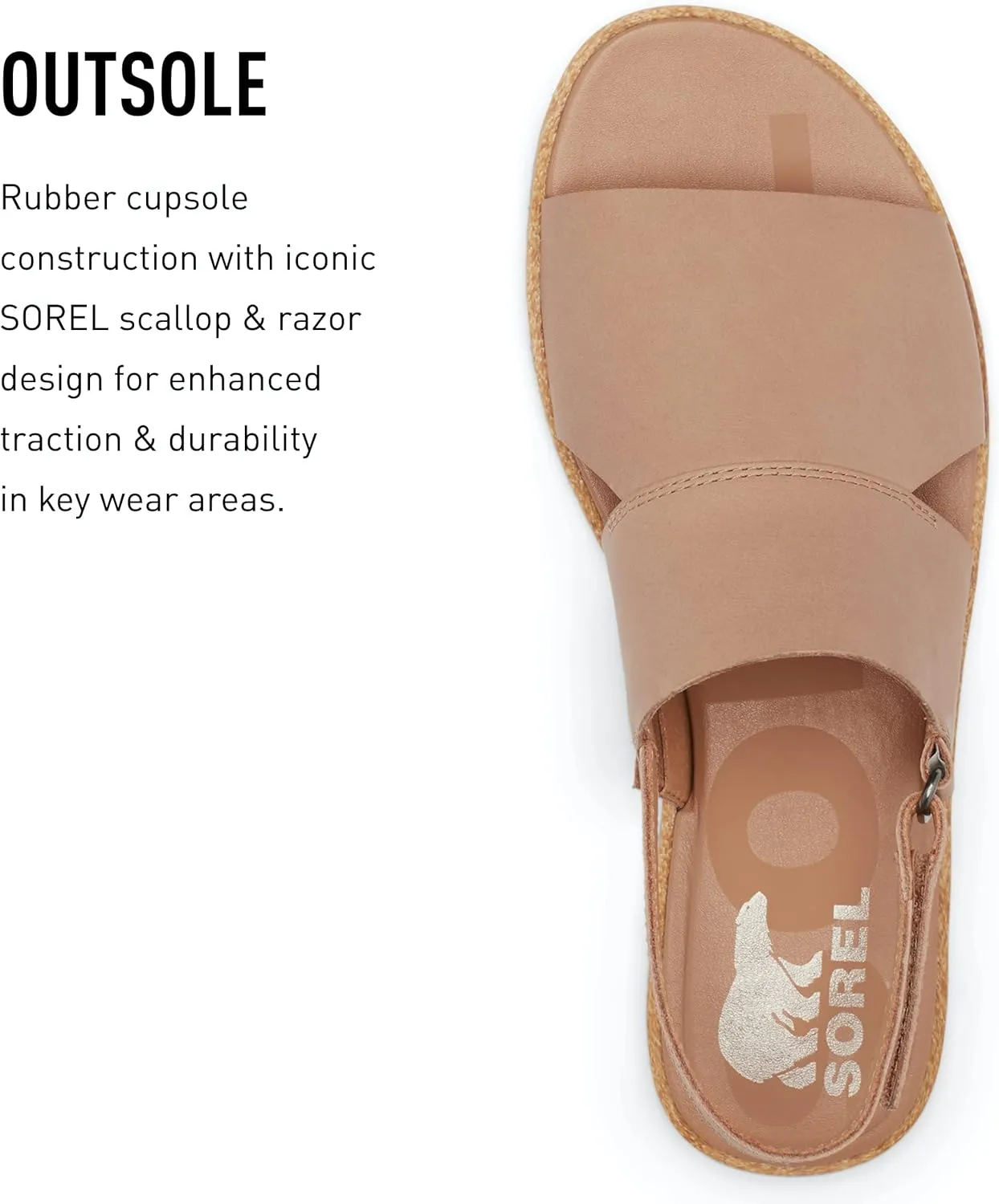 Sorel Women's Ella II Slingback Sandals