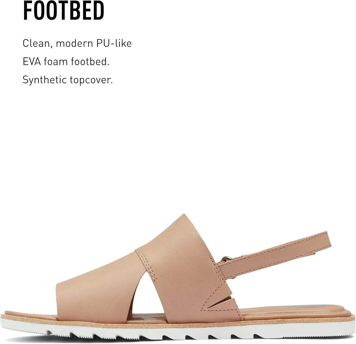 Sorel Women's Ella II Slingback Sandals