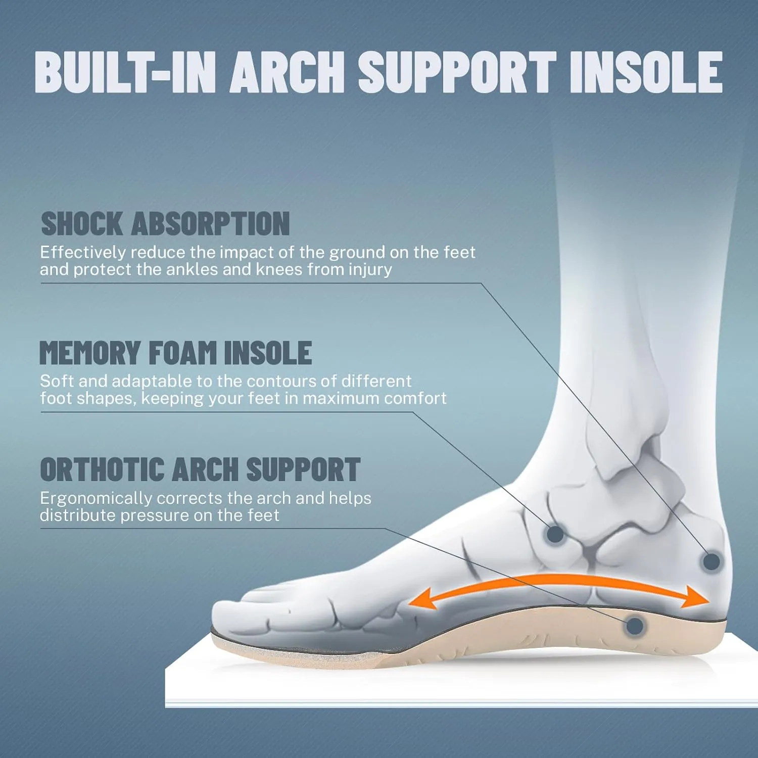 Womens Slip On Shoes - Casual Boat Loafer Shoes for Women with Arch Support - Orthopedic Walking Sneakers for Plantar Fasciitis